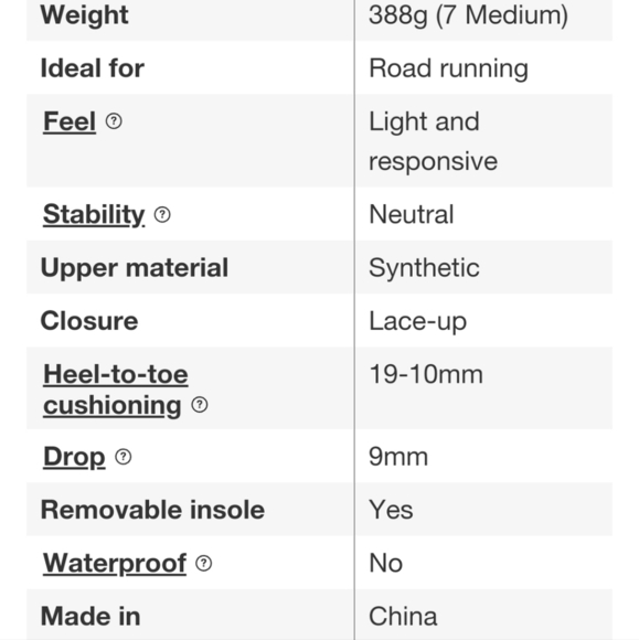 Addidas Adizero Adios - Picture 11 of 11